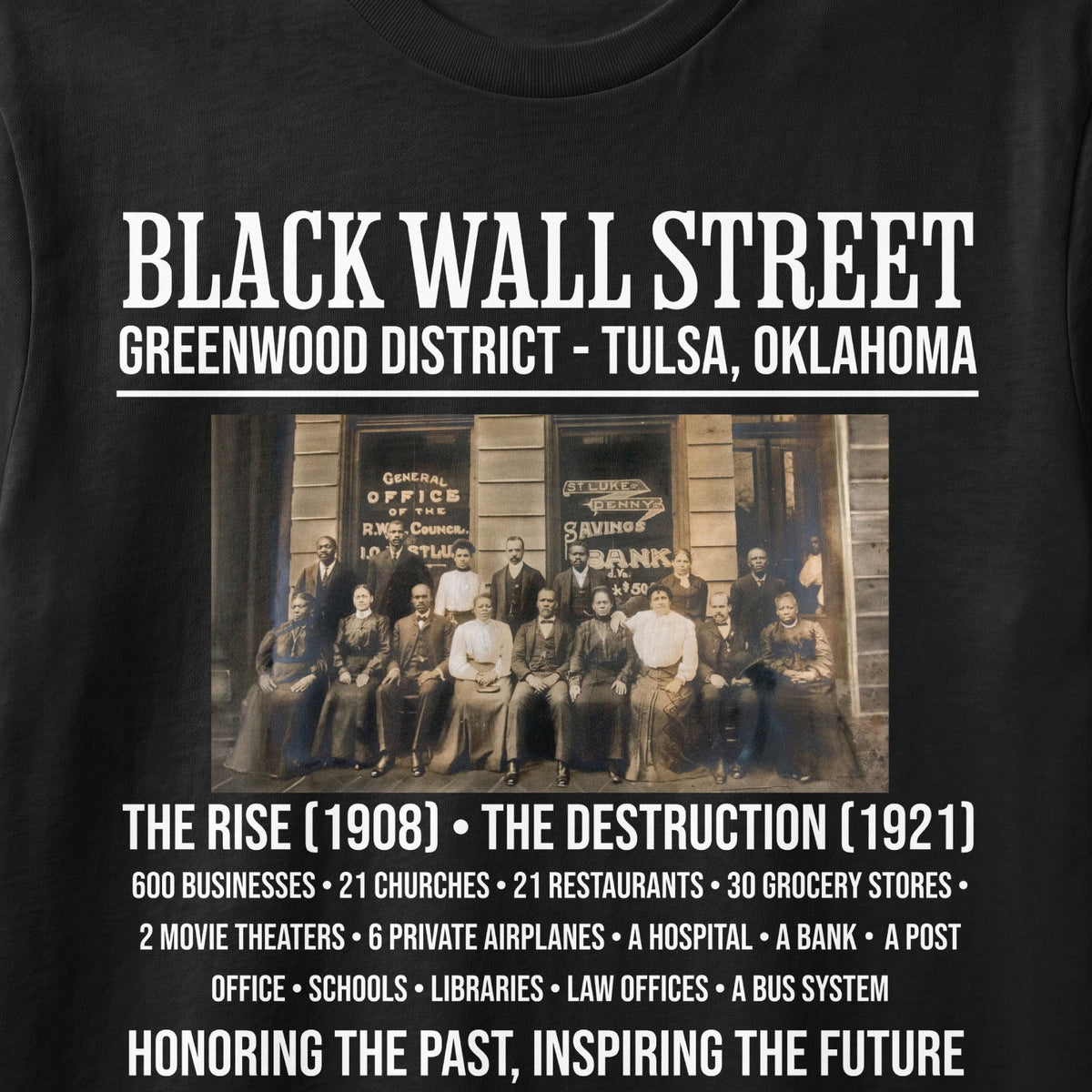 Black Wall Street, Tulsa, Oklahoma, with historic photo and text detailing its rise and destruction.